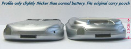 PDA & Pocket Computer Battery 4500mAh